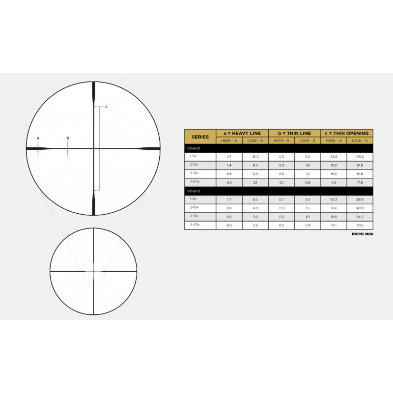 Luneta Leupold VX-6HD Gen2 3-18x50 CDS-ZL2