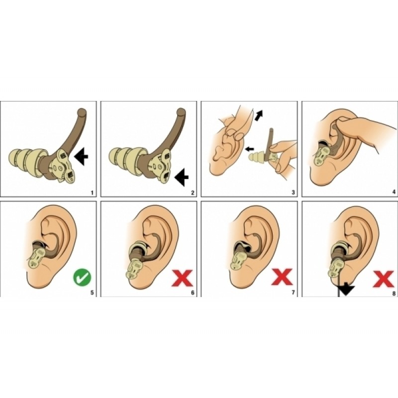 Antifoane 3M Combat Arms 4.1 Earplugs cu mod dual de atenuare
