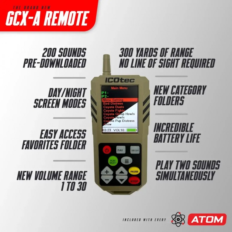 Chematoare ICOtec ATOM