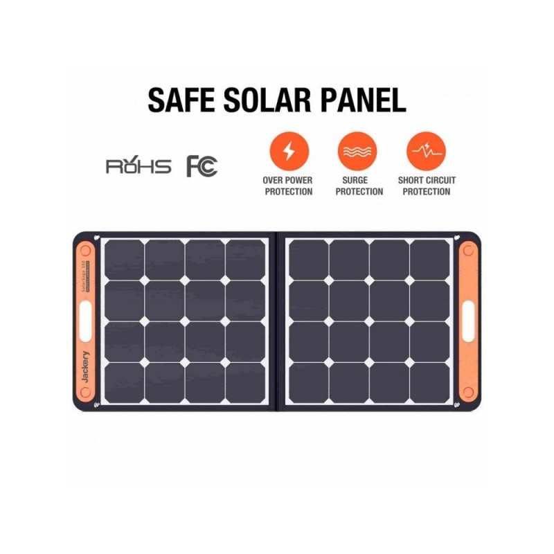Panou Solar, Jackery SolarSaga 100W