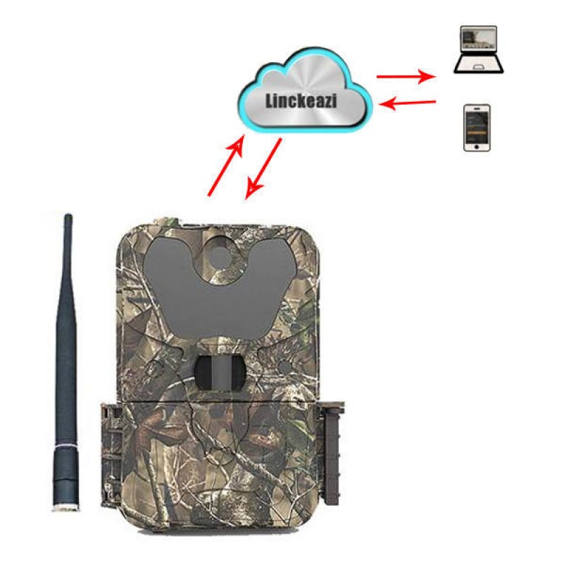 Camera de vanatoare UOVision UM785-4G LTE cu functie cloud