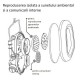 Casti electronice Opsmen Earmor M31 maro